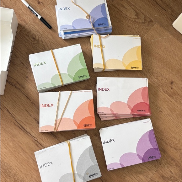 Bar Exam Study Guide Set - Picture 5 of 5